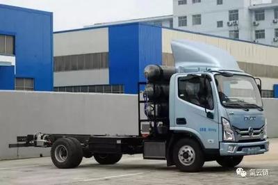 第318批《道路機動車輛生產企業及產品》發布，新增5款燃料電池汽車助力綠色交通